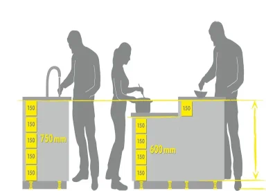 historia marki Nolte